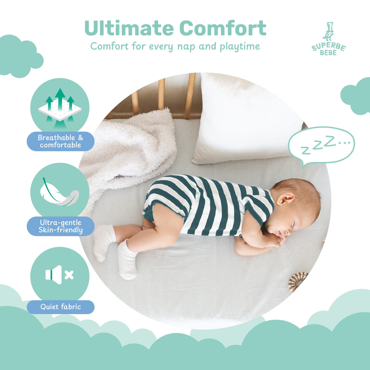 Waterproof Single Mattress Protector 90x190cm with 30cm Deep Pocket - Breathable Soft Jersey Fabric - Oeko-Tex Certified Fitted Bed Cover - image 3
