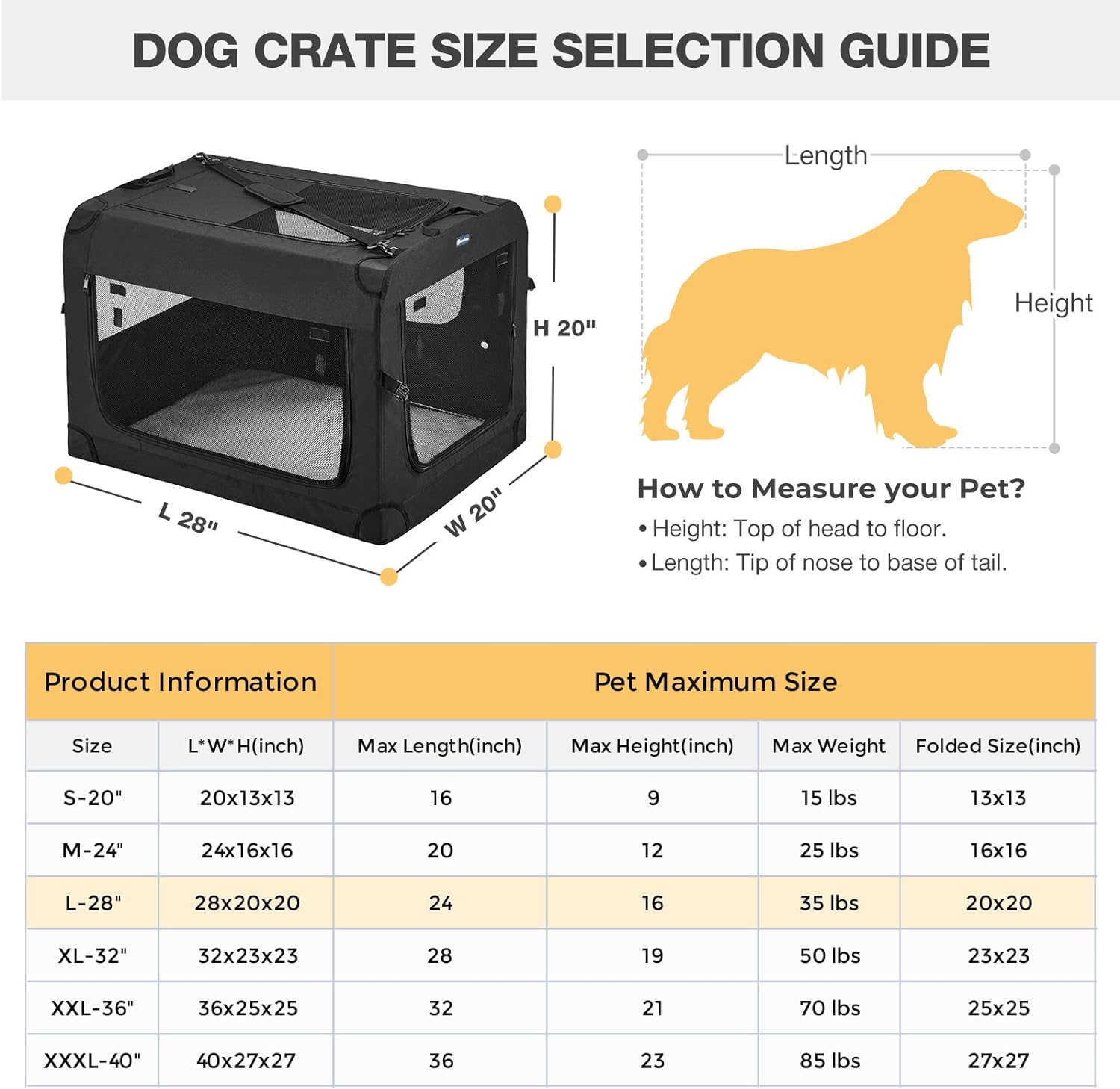 Veehoo 28-Inch Soft Dog Crate | Foldable 3-Door Travel Pet Kennel