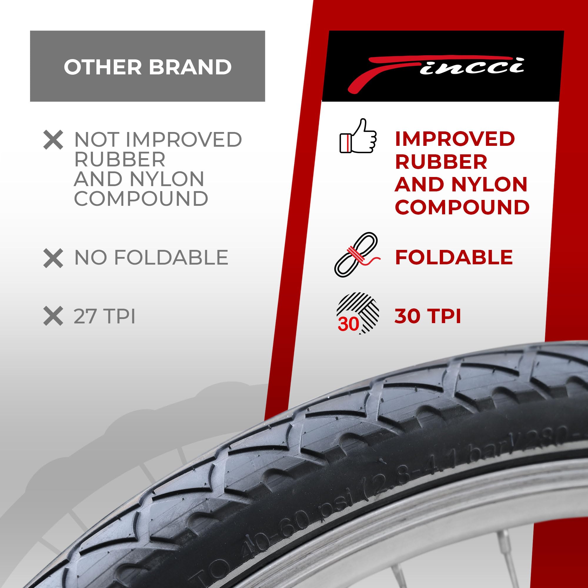 Fincci 26 x 2.125 Slick Hybrid Foldable Bike Tyres with Tubes | 2 Pack