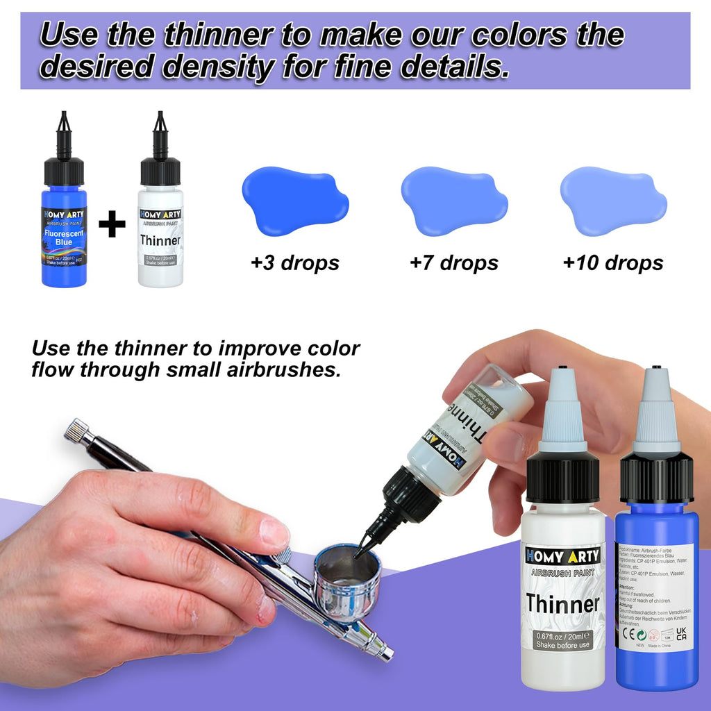 HOMY ARTY Airbrush Paint Set - 36 Water-Based Colors with 4 Thinners