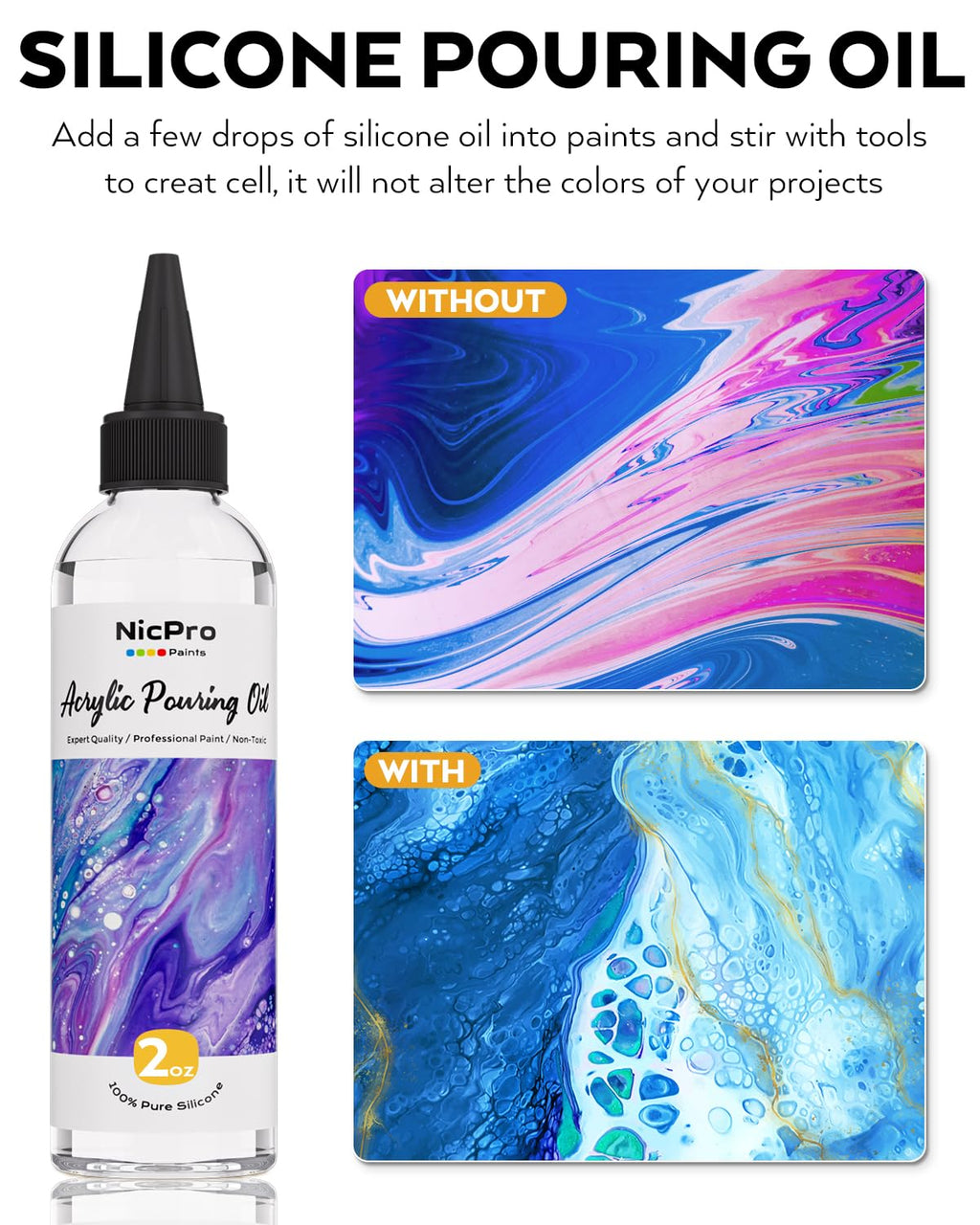 Nicpro 14 Color Acrylic Pour Paint Kit – 8.45oz Premixed High Flow Set