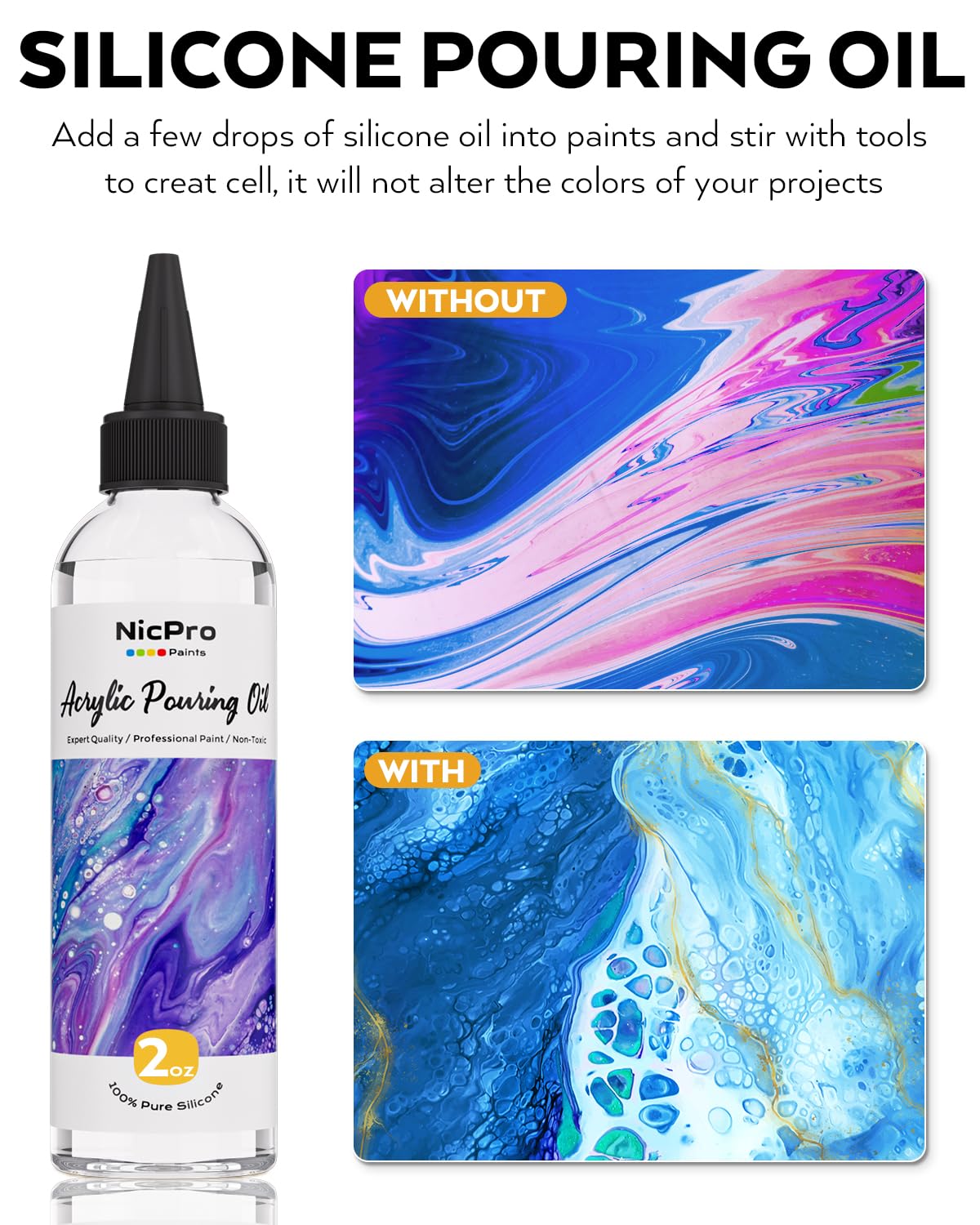 Nicpro 14 Color Acrylic Pour Paint Kit – 8.45oz Premixed High Flow Set