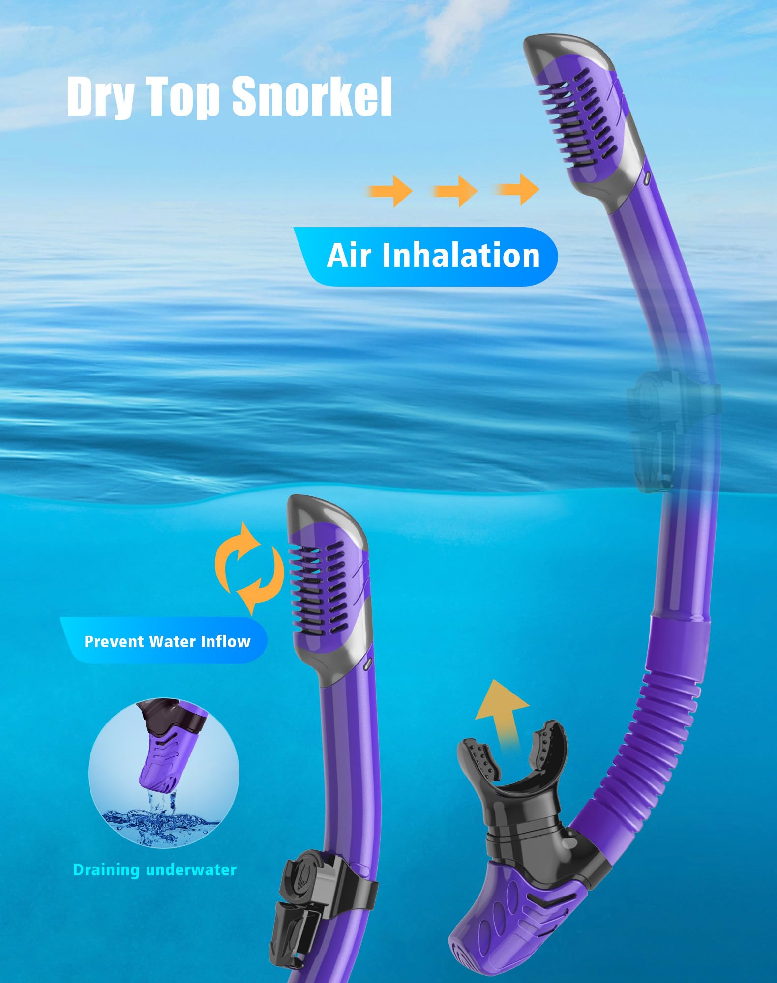 Lealinga 2-Pack Snorkel Set | Anti-Fog Panoramic Mask & Dry Top Snorkel