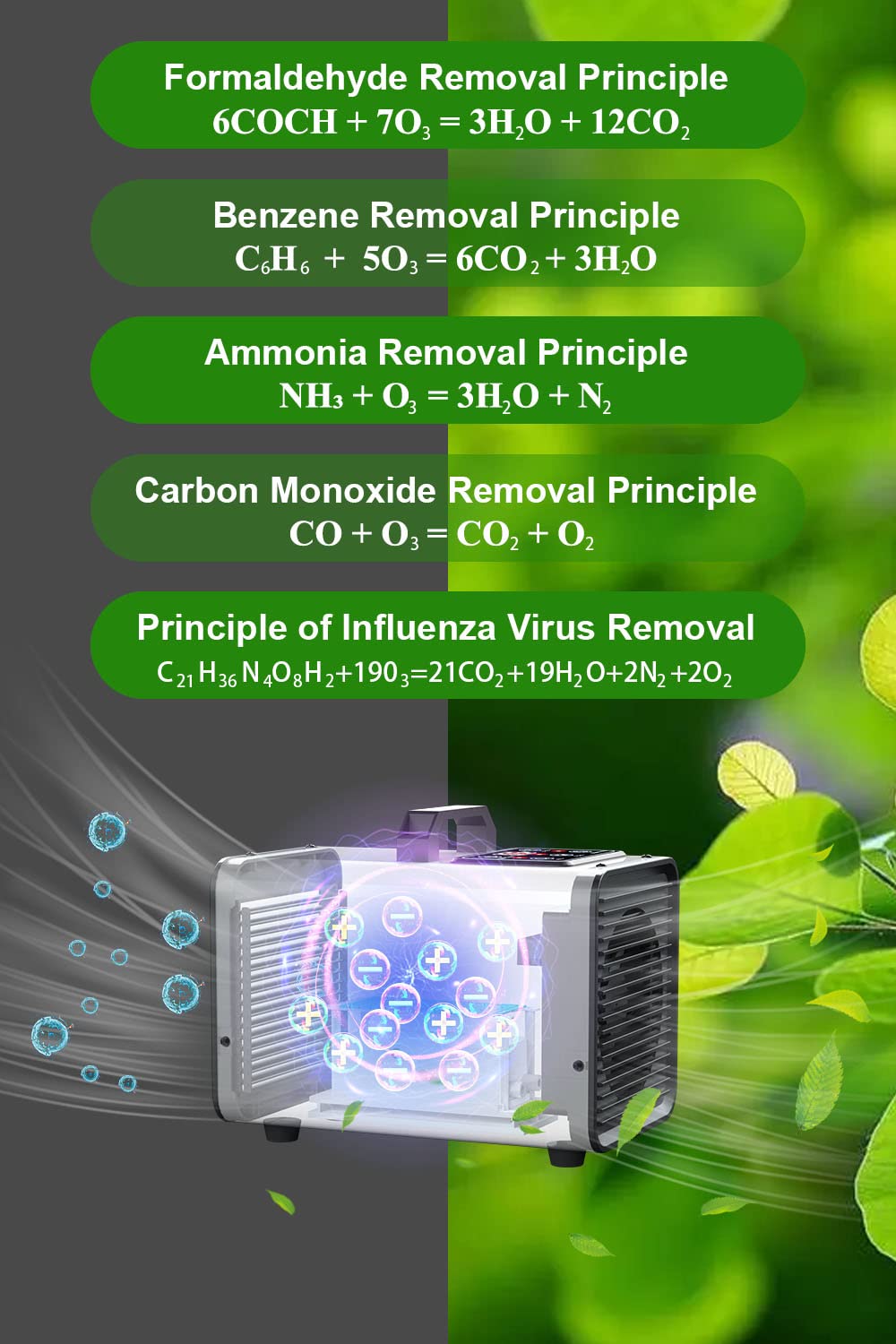 Jolof Store 60,000 Mg/h Ozone & Negative Ion Generator Air Purifier