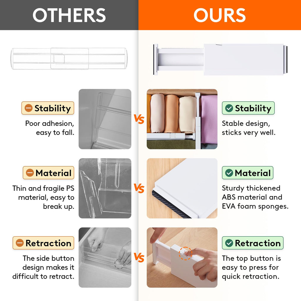 Lifewit 12 Pack Adjustable Drawer Dividers | Expandable Plastic Organizers