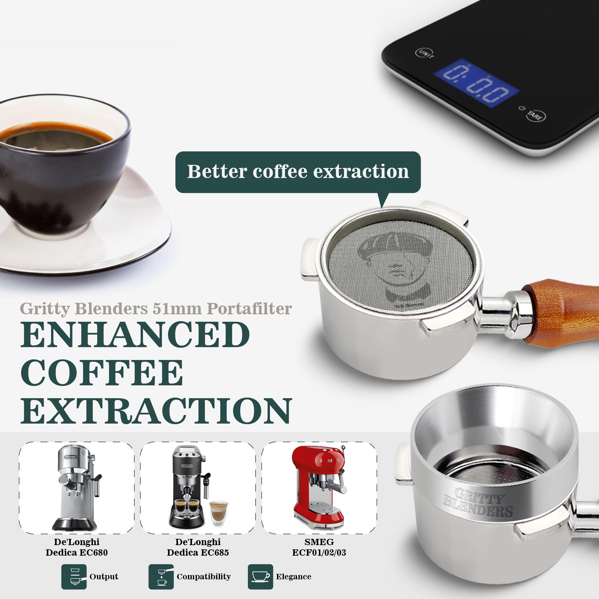 Gritty Blenders 51mm Bottomless Portafilter for De'Longhi & Smeg – Rosewood