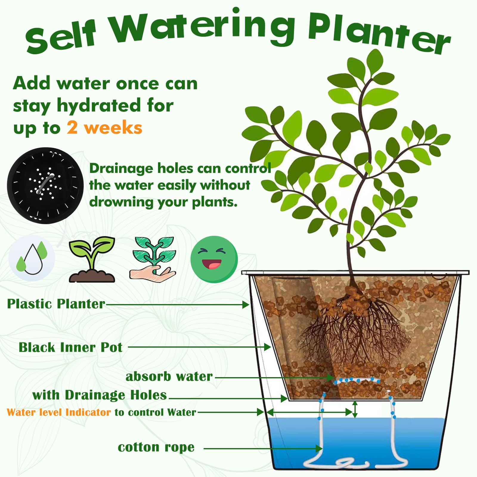Jolof Store 6.7 Inch Self Watering Plant Pots - 6 Pack White Wick Planters