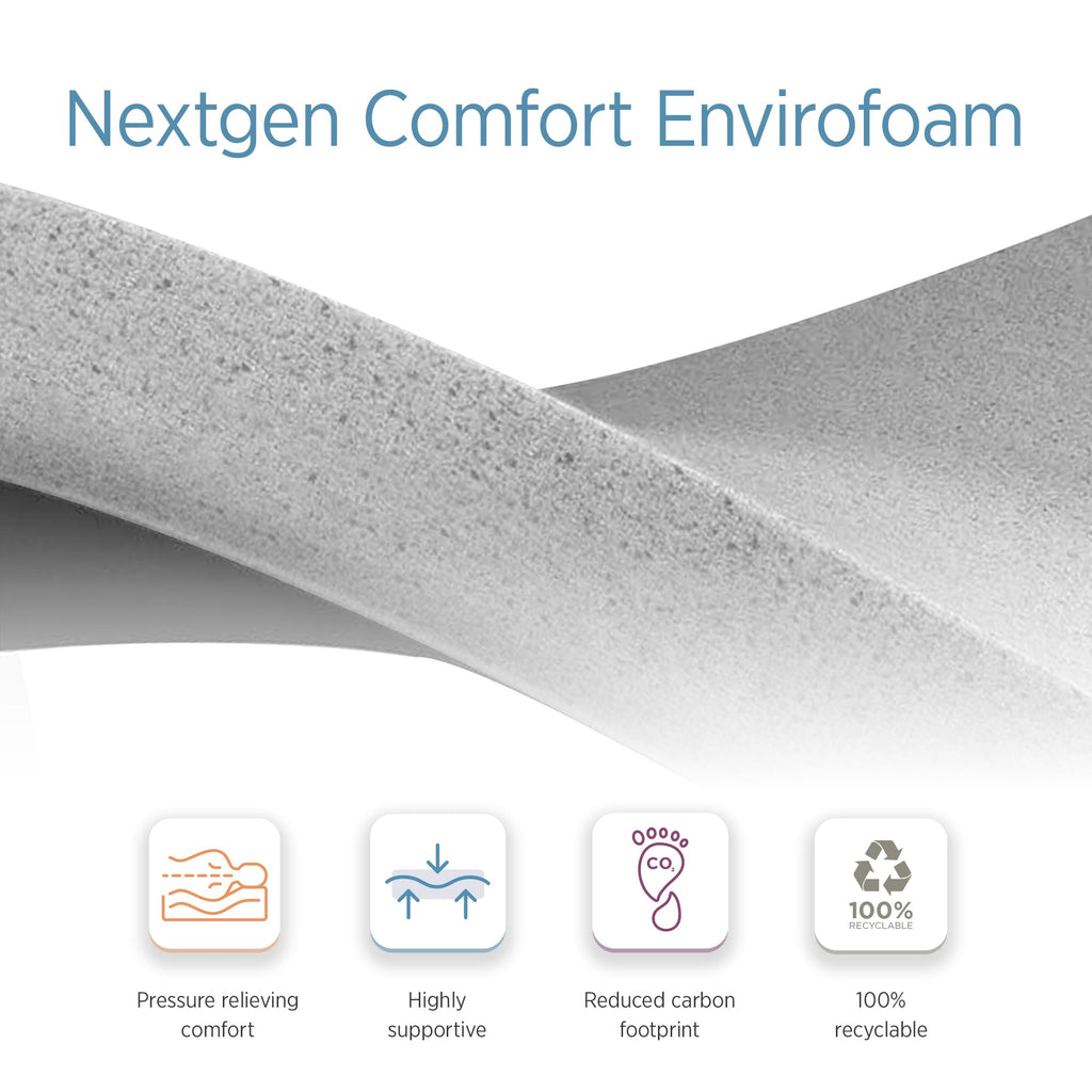 Summerby Sleep No. 2 King Size Envirofoam Coil Sprung Hybrid Mattress, 18cm