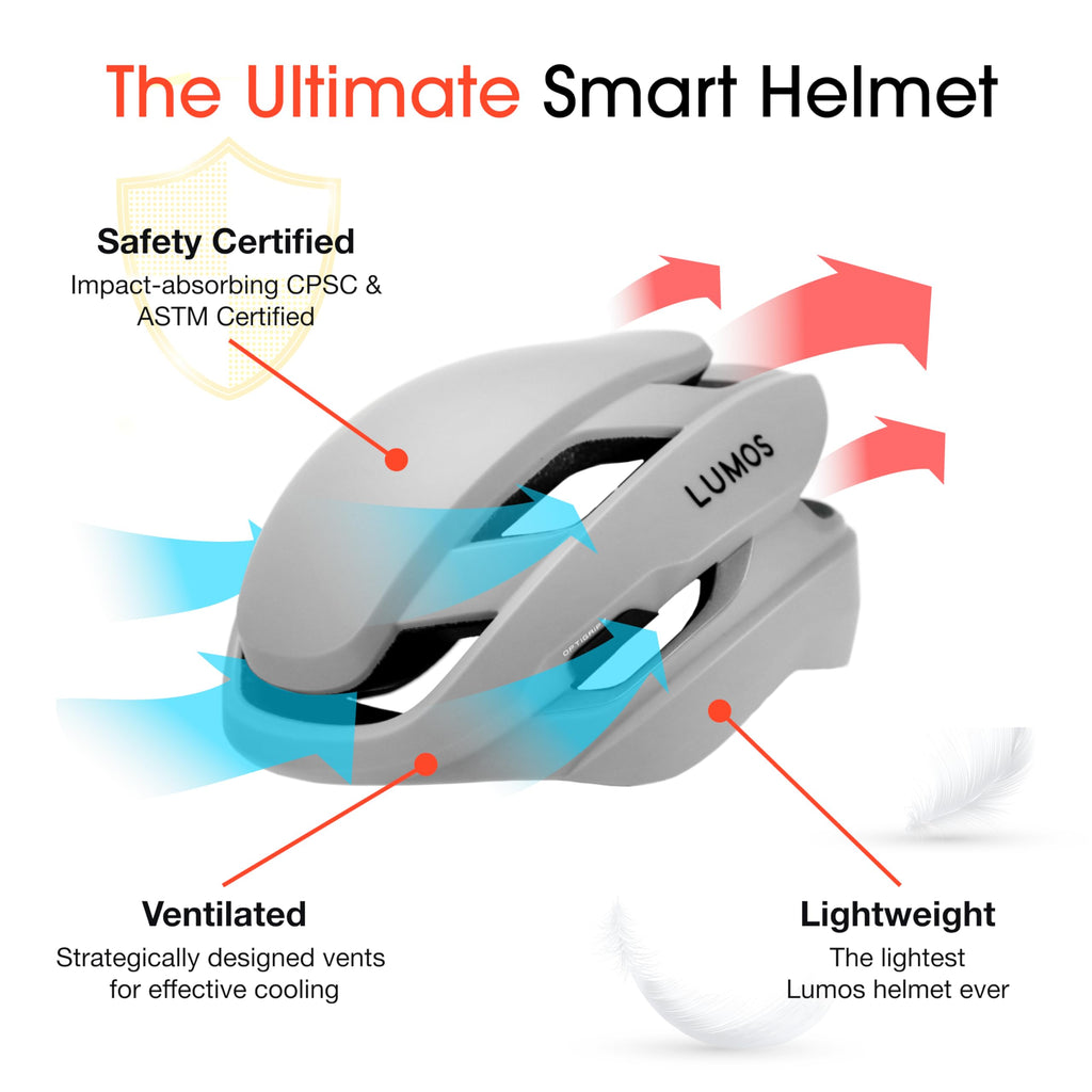Lumos Ultra Fly Lightweight Road Bike Helmet with Sunglasses Port