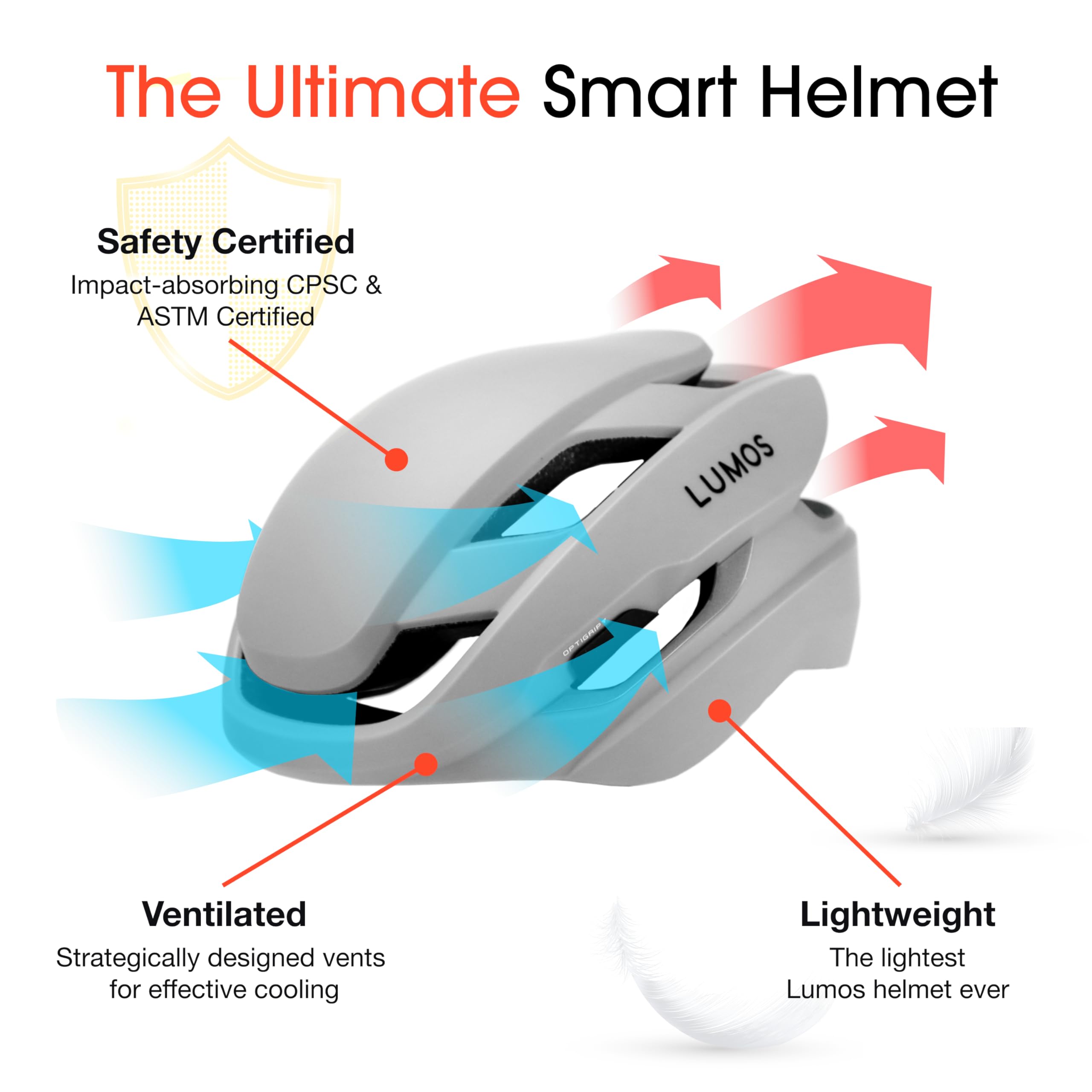 Lumos Ultra Fly Lightweight Road Bike Helmet with Sunglasses Port