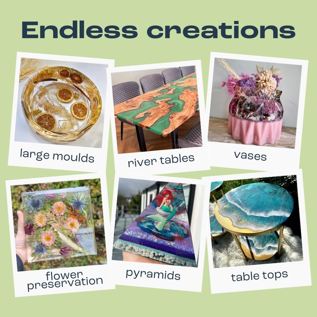 Mouldd 3L Deep Pour Epoxy Resin Kit – Crystal Clear 2:1 Casting Resin
