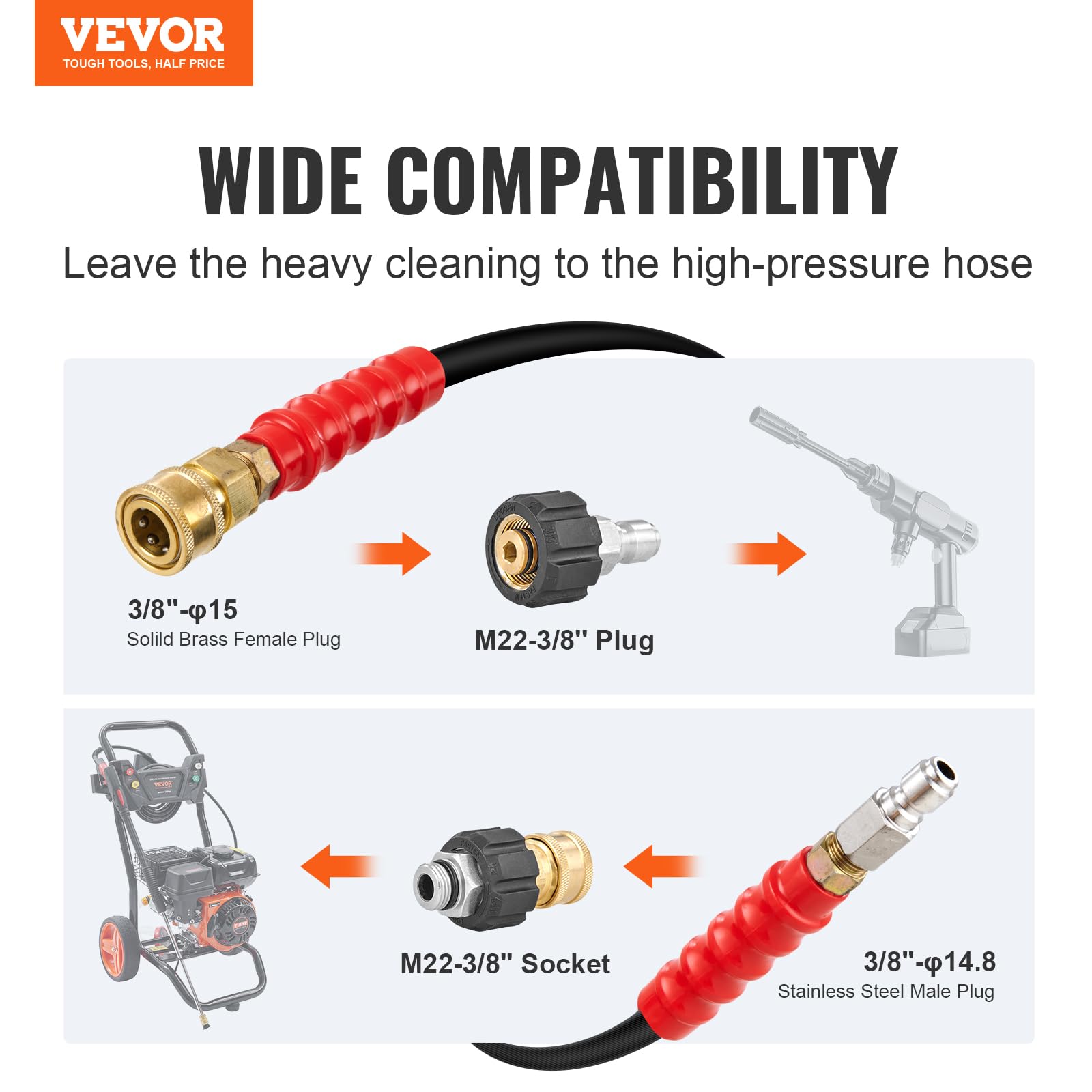 VEVOR Pressure Washer Hose | 100ft Kink-Free 4800 PSI Heavy Duty PVC