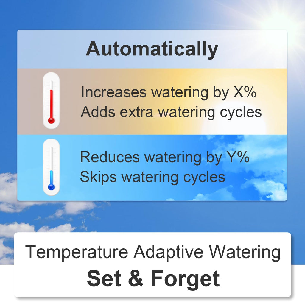 LinkTap G1S Wireless Water Timer – Smart Weather-Aware Irrigation Controller