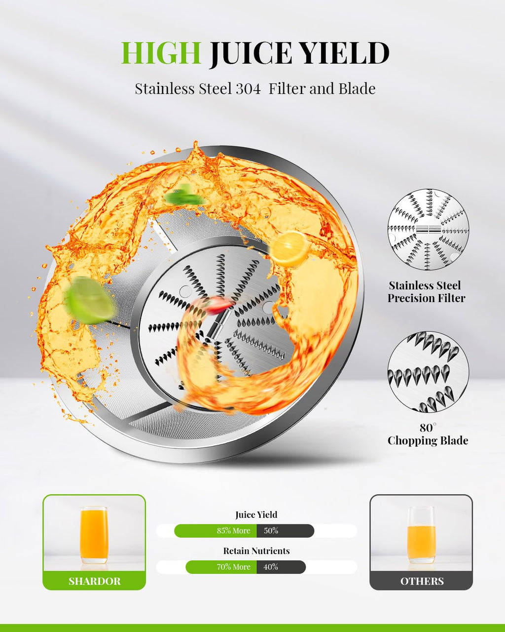 SHARDOR Centrifugal Juicer Machine | 800W Stainless Steel Extractor