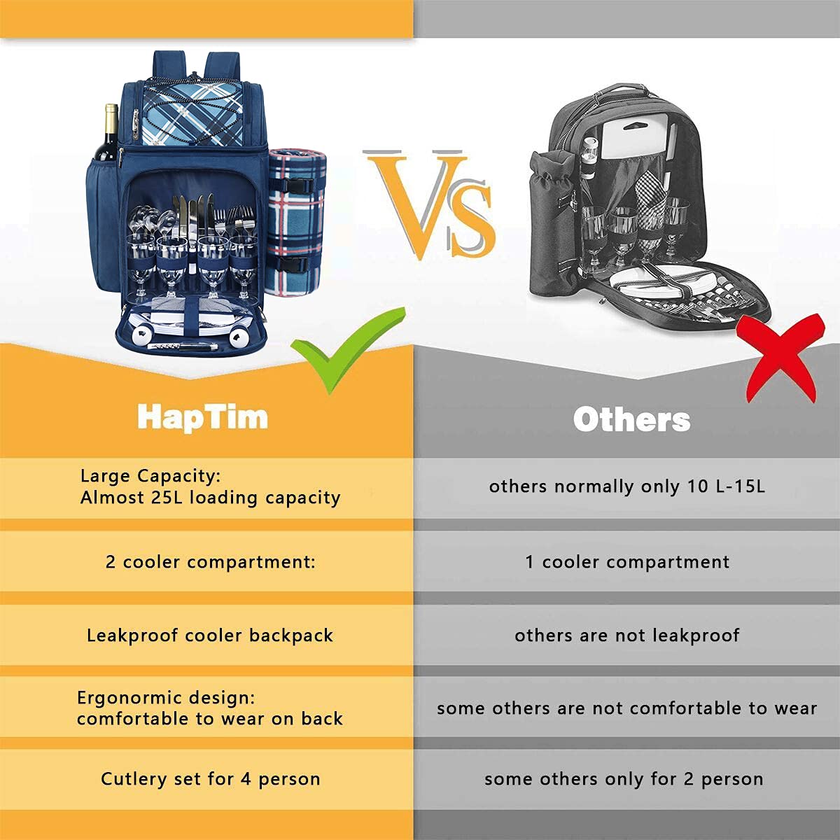 Hap Tim 4-Person Picnic Backpack | Insulated Cooler & Fleece Blanket