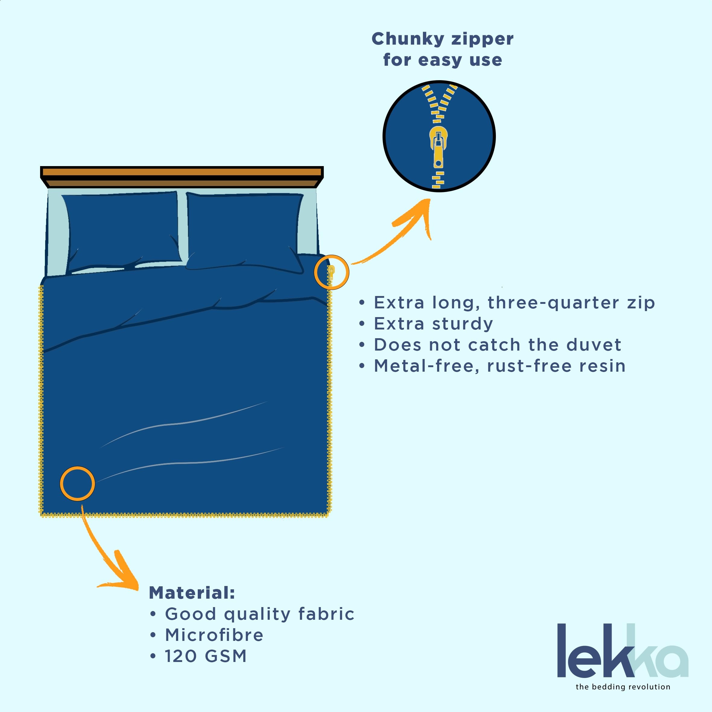 lekka Zip-Around Double Duvet Cover Set – Easy-Iron Duck Egg Blue