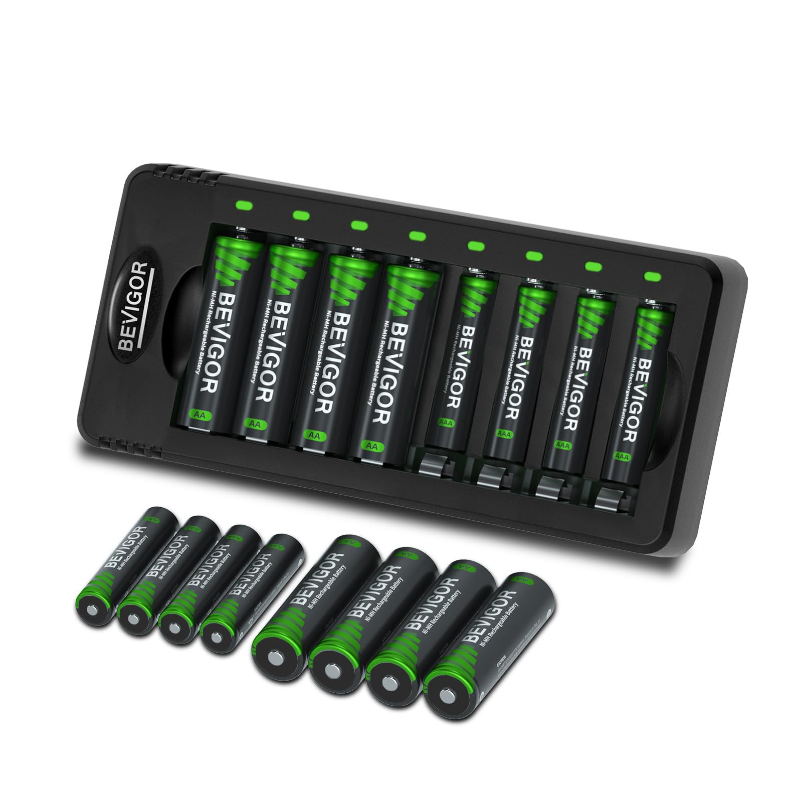 BEVIGOR AA & AAA Rechargeable Batteries with 8-Slot Fast Charger Set