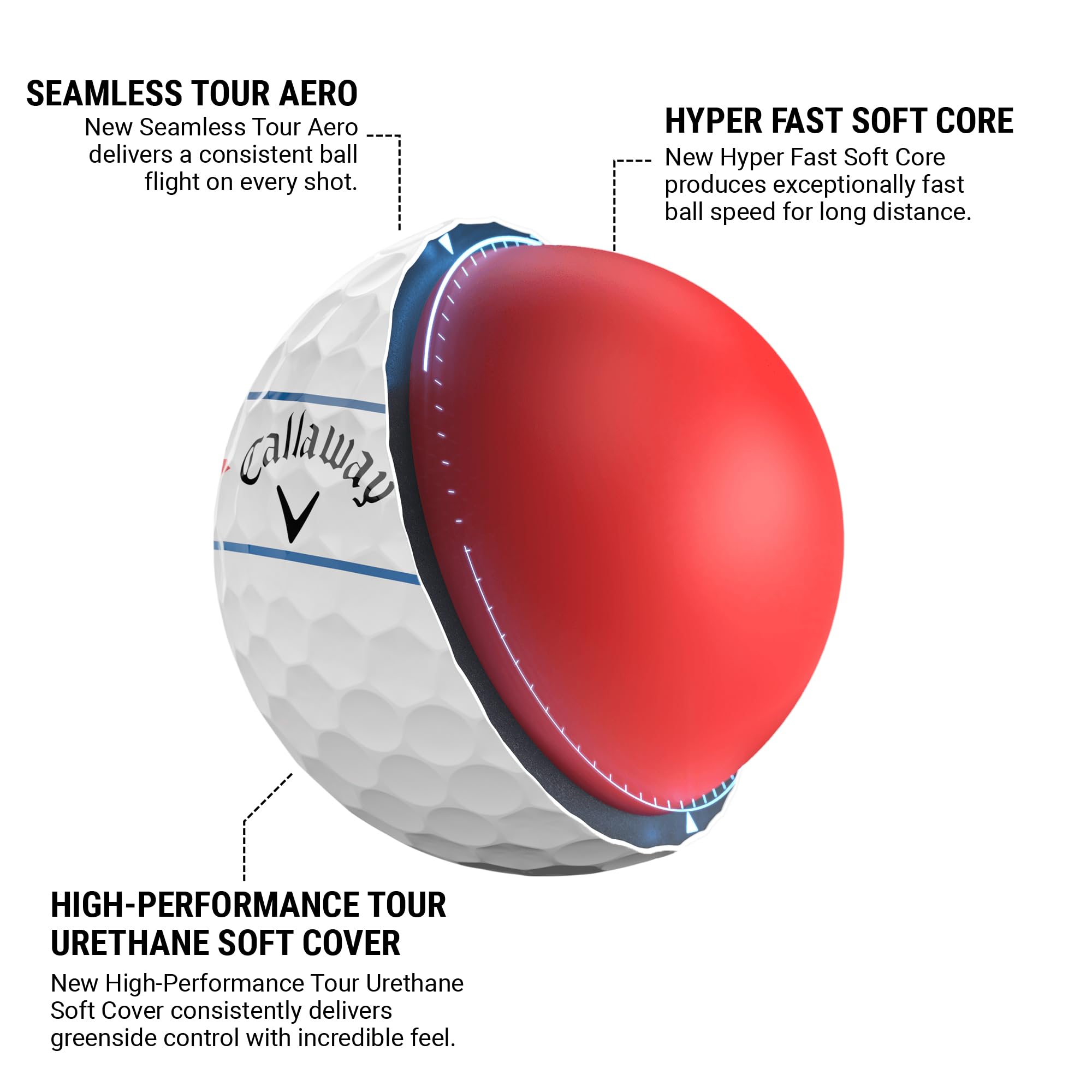 Callaway Chrome Soft 2024 Golf Balls – White 360 Triple Track