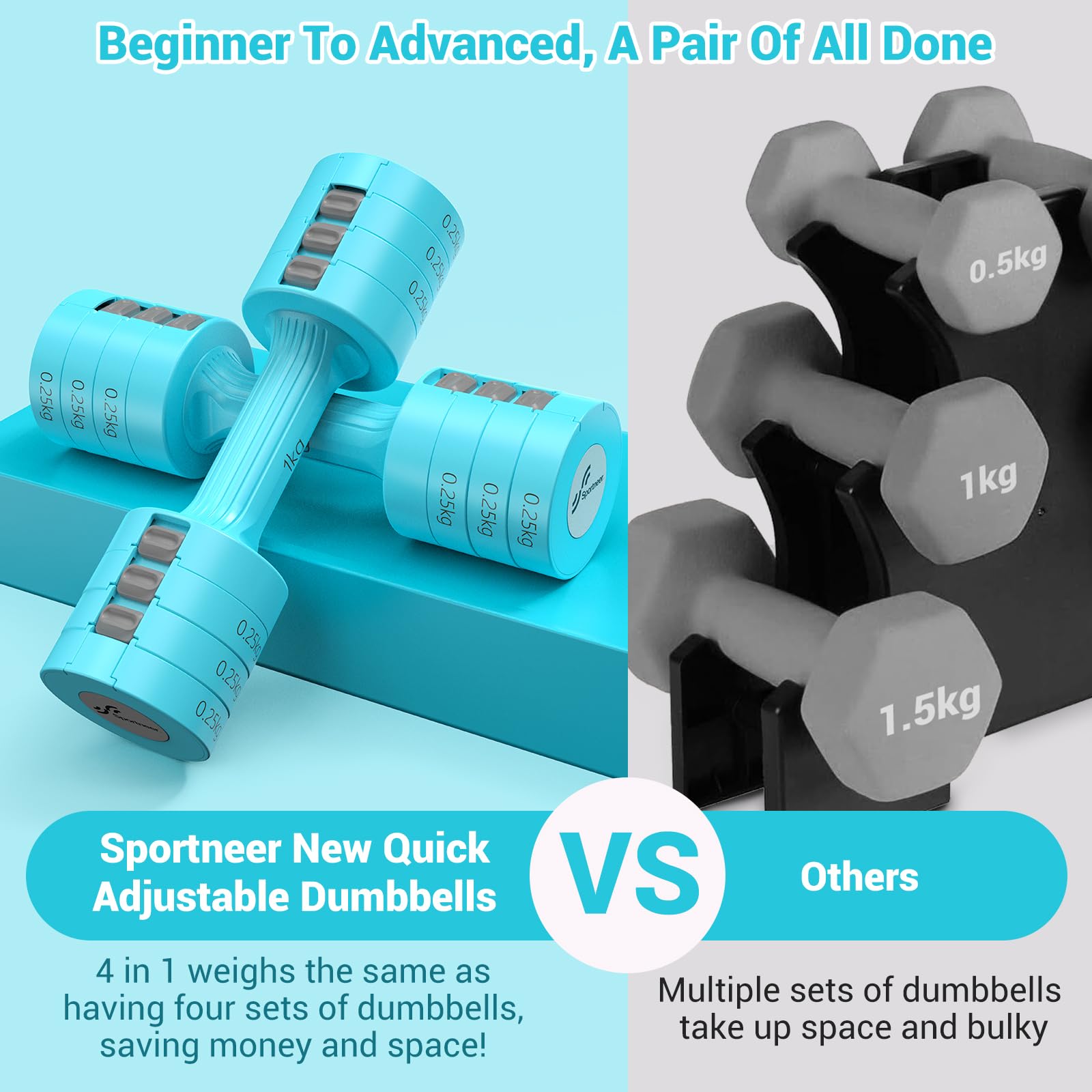 Sportneer Adjustable Dumbbells Set | 2kg-5kg Pair for Women | Sky Blue