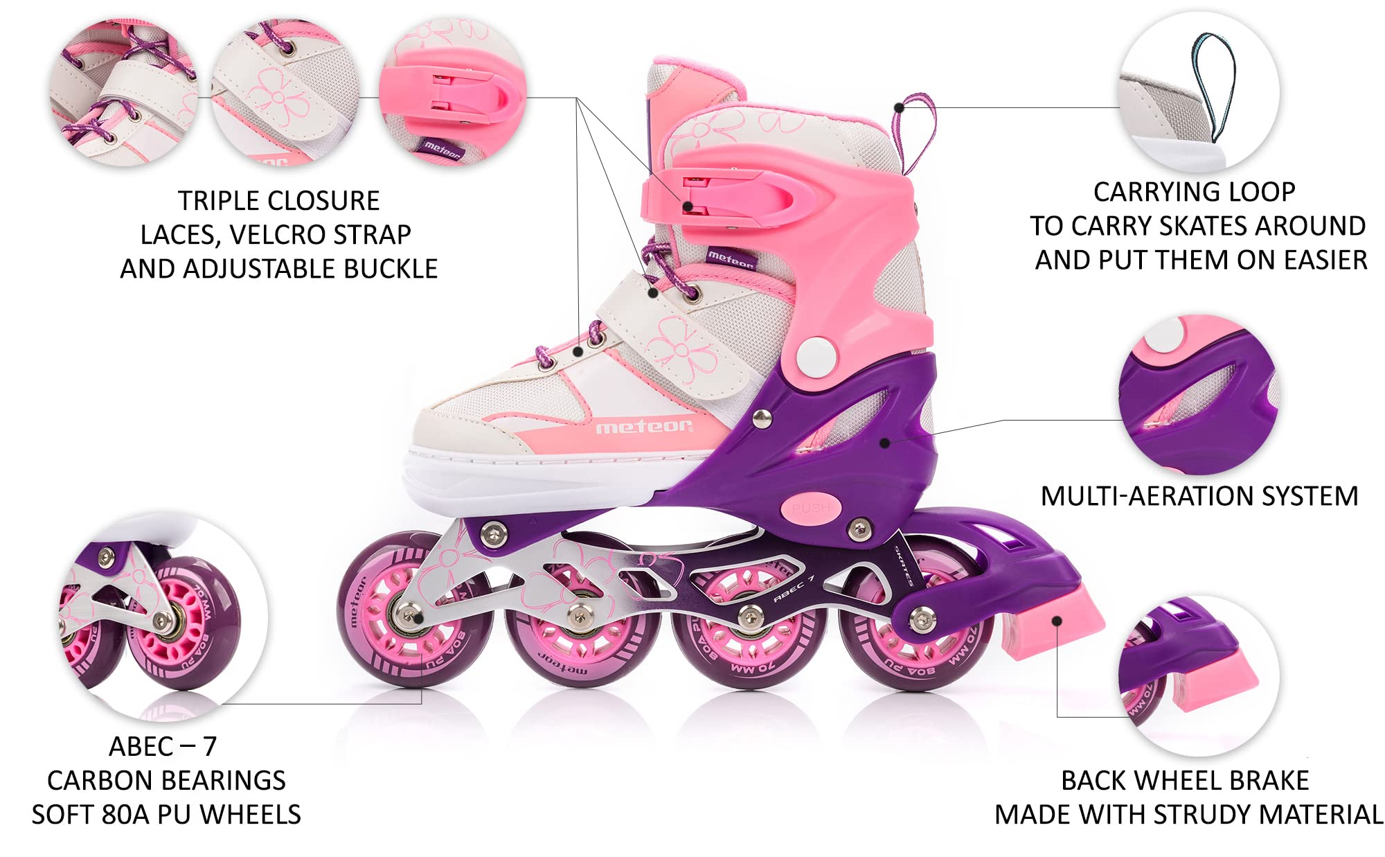 Meteor Kids Inline Skates – Adjustable Roller Blades with ABEC 7, Pink