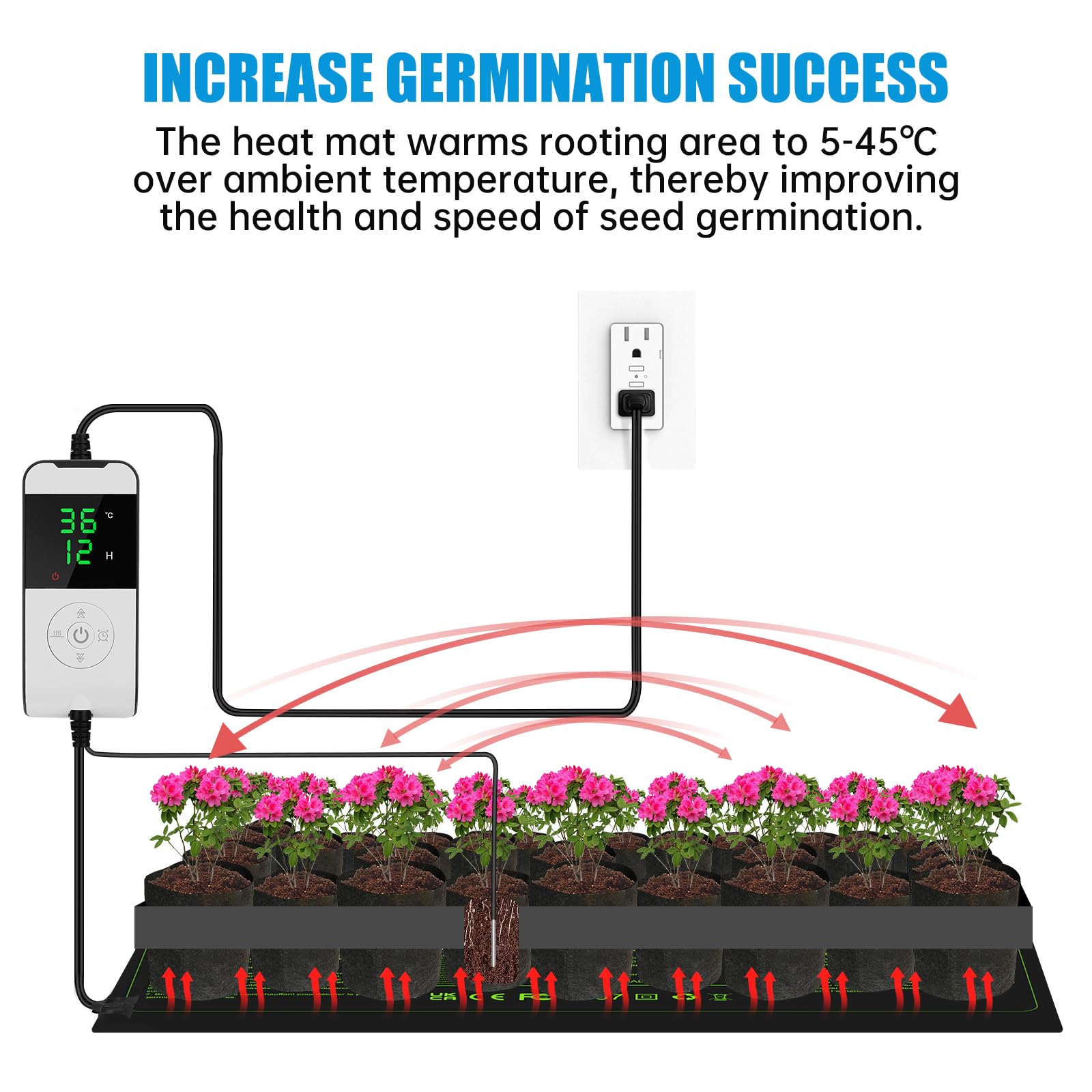 WADEO Seedling Heat Mat with Thermostat - 30W Waterproof Plant Heating Pad