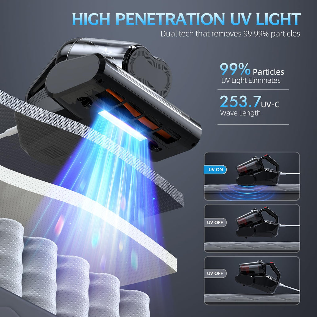 JPHYLL Mattress Vacuum Cleaner | 16Kpa UV-C Bed Vacuum with HEPA Filter