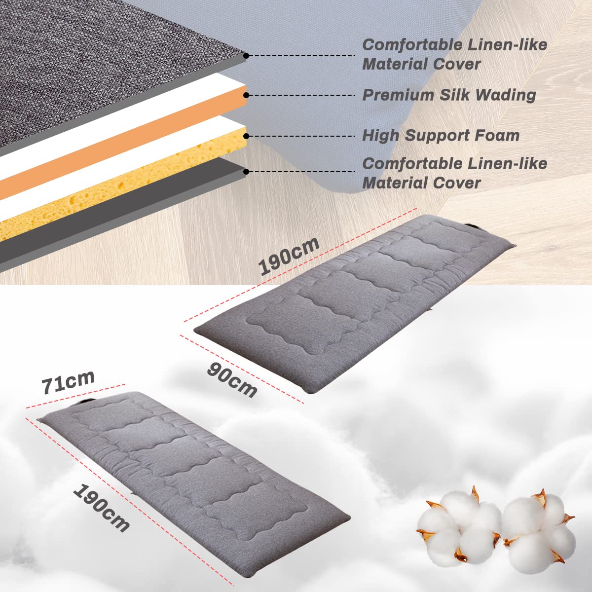 MAXYOYO Portable Foldable Futon Mattress | High-Density Foam Floor Pad