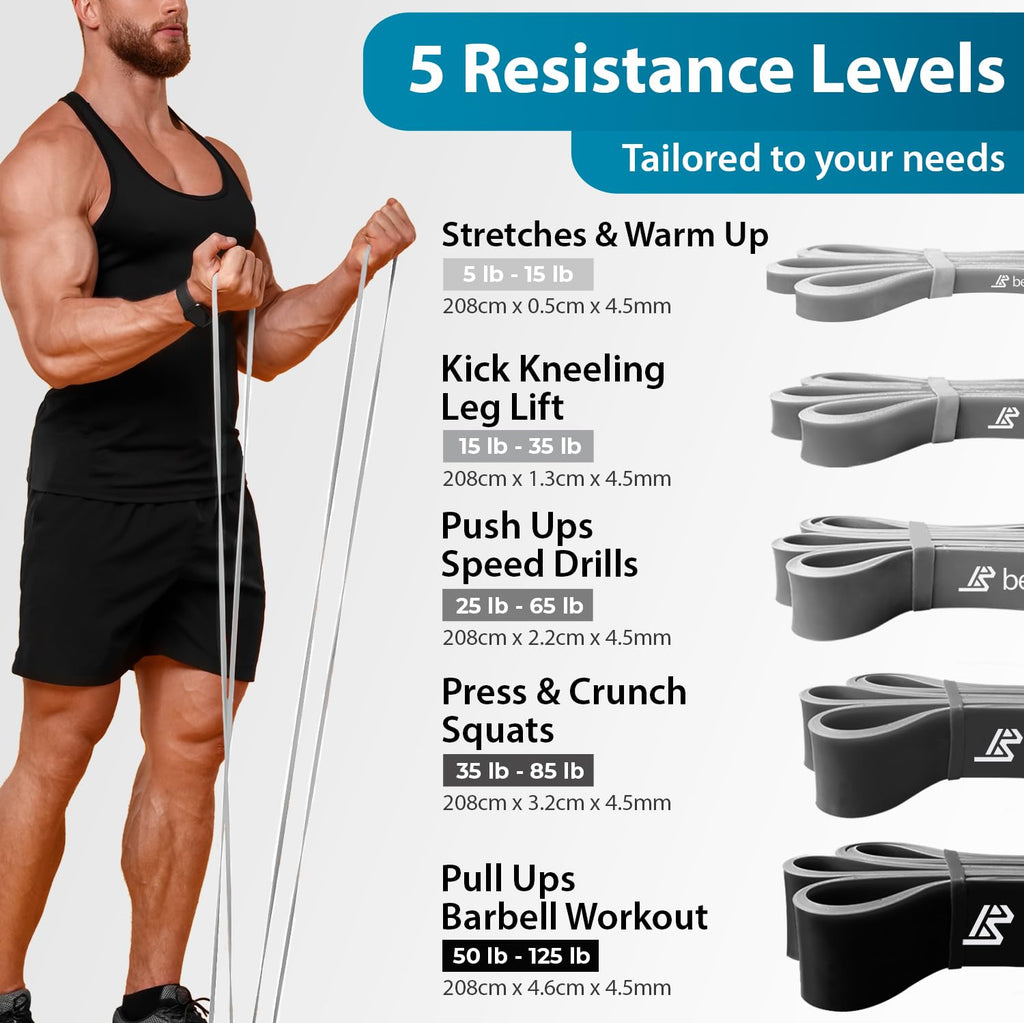 Beenax Resistance Bands Set – Pull Up Assist Bands for Strength Training