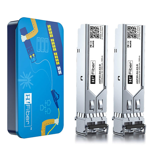 1.25G SFP to LC Multimode Fiber Module - 2 Pack