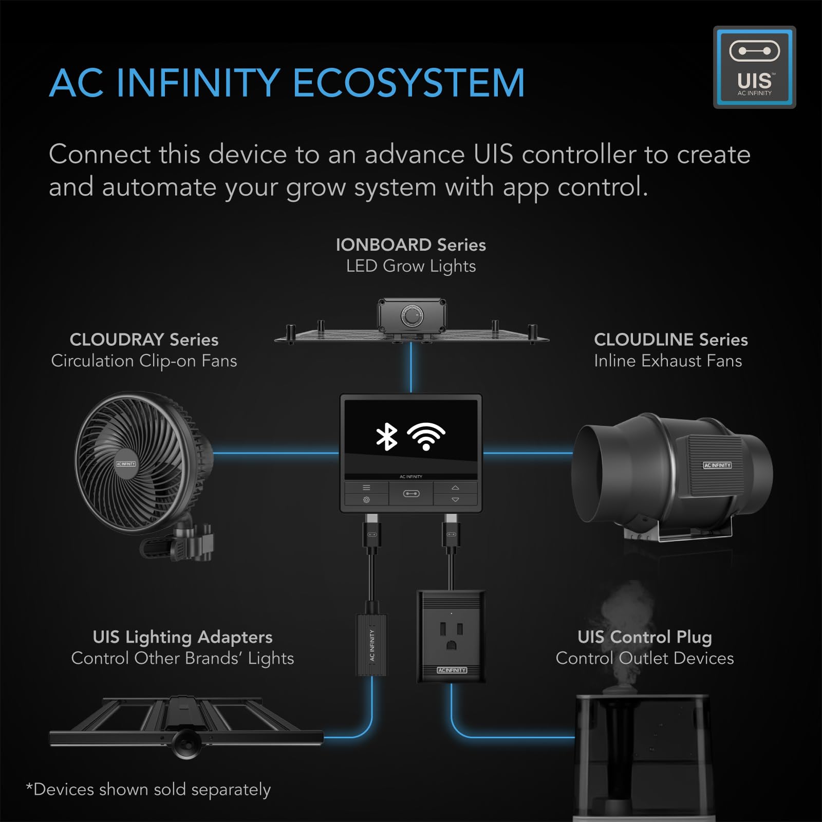 AC Infinity CLOUDLINE S4 | 4-Inch Quiet Inline Duct Fan, 205 CFM