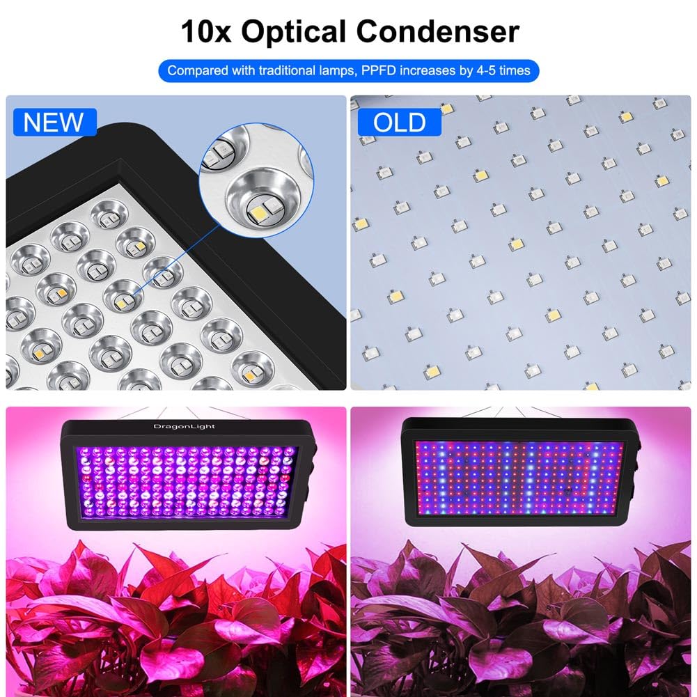 BW2000 LED Grow Lights – Full Spectrum Double Chip 400W HPS