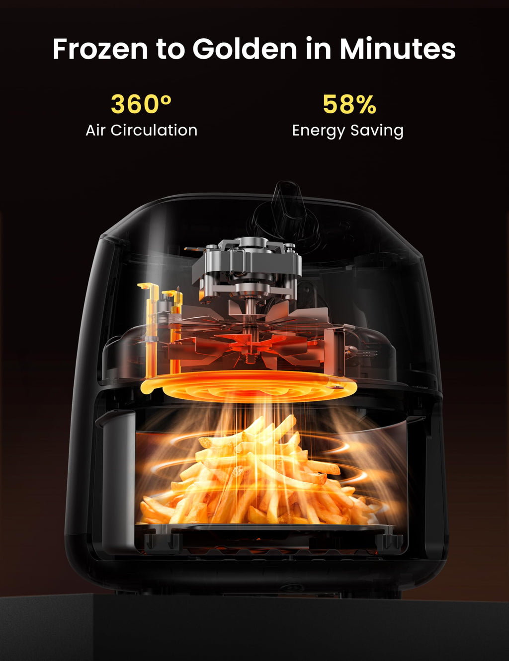 Midea 2L Small Air Fryer – 1150W Compact Multi-Cooker, BPA-Free Black