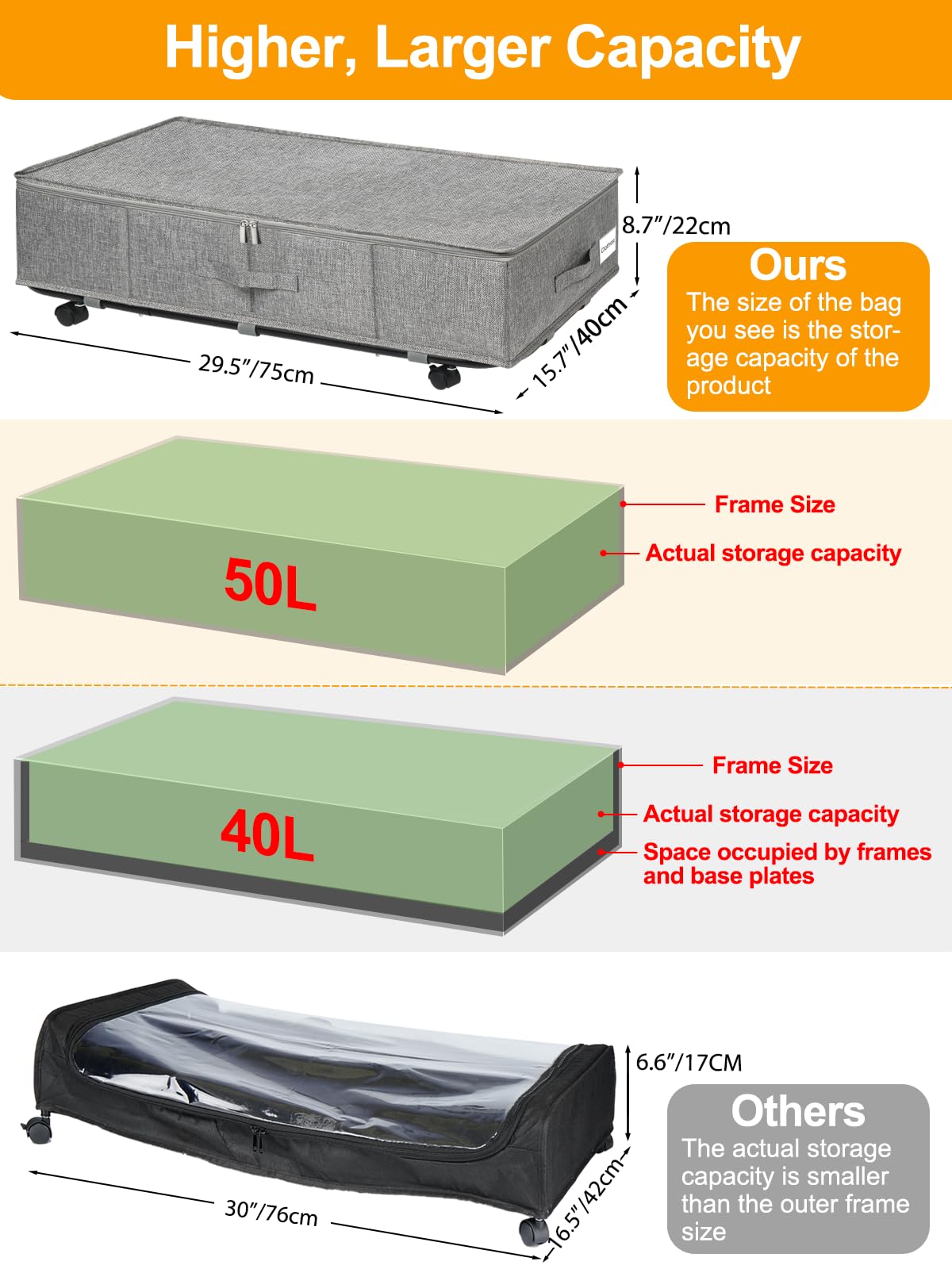 Huquter Under Bed Storage on Wheels | 50L Foldable Rolling Bin, 2 Pack