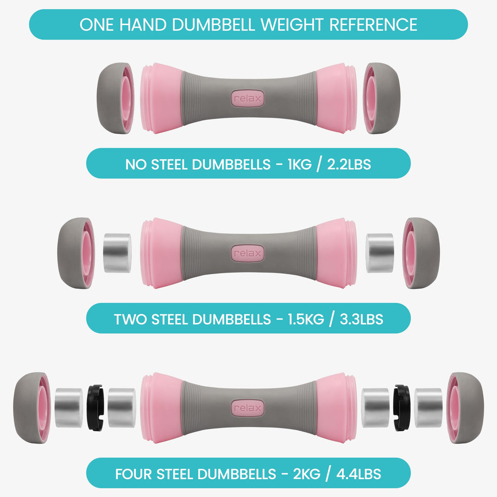 Belle Vous Adjustable Dumbbells 2 Pack | 1-2kg Non-Slip 3-in-1 Weight Set