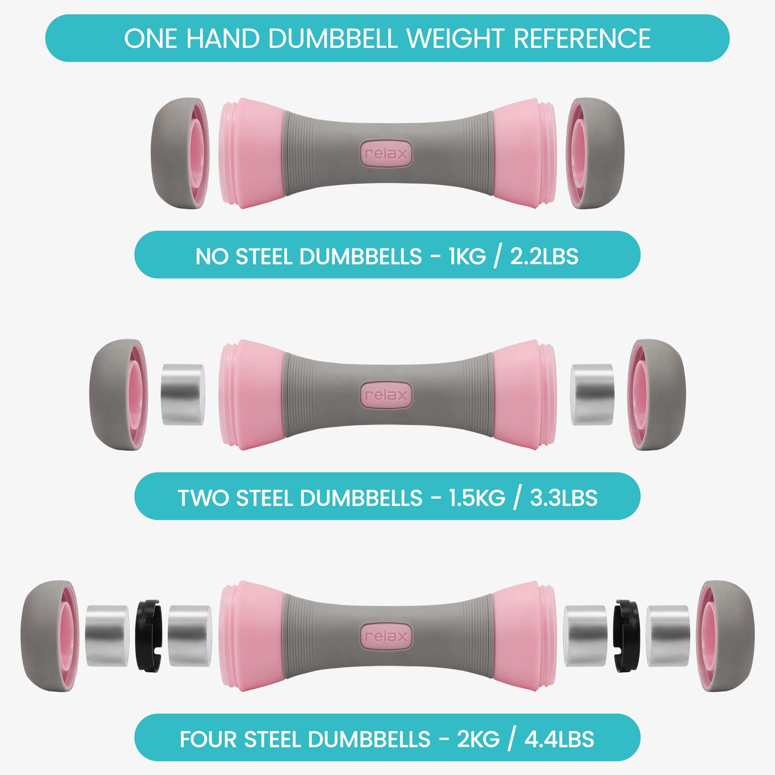 Belle Vous Adjustable Dumbbells 2 Pack | 1-2kg Non-Slip 3-in-1 Weight Set