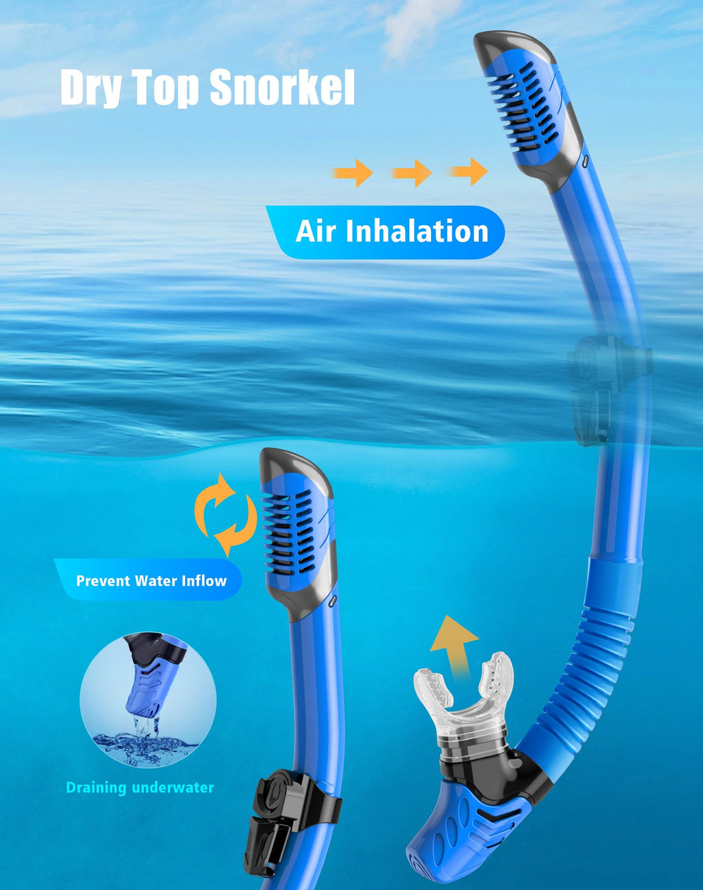 Lealinga 2-Pack Snorkel Set | Anti-Fog Panoramic Mask & Dry Top Snorkel