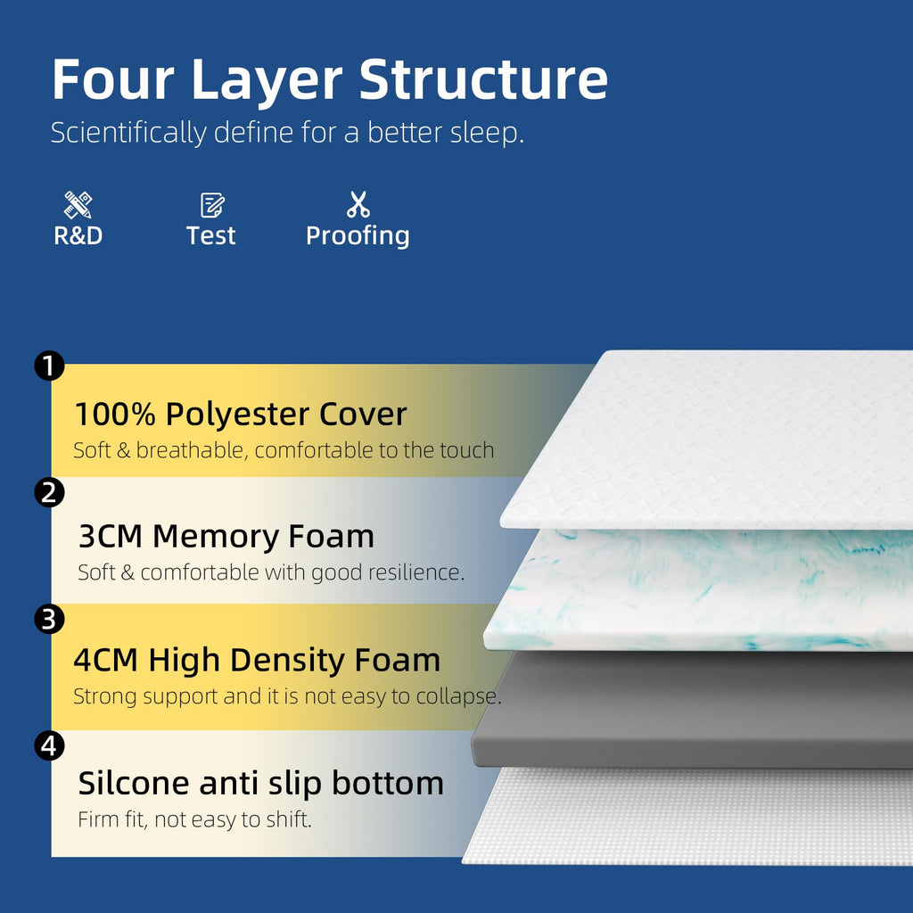 Wowttrelax 7cm Memory Foam Mattress Topper – Cooling Orthopedic Single