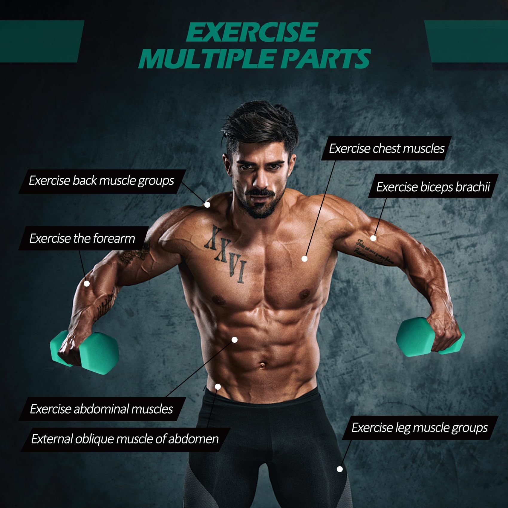 ACTIVE FOREVER Hex Dumbbells Set of 2 | 5kg Neoprene Non-Slip Weights