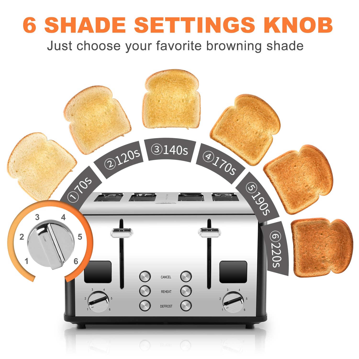 Cusimax 4-Slice Stainless Steel Toaster with LED Display & Wide Slots