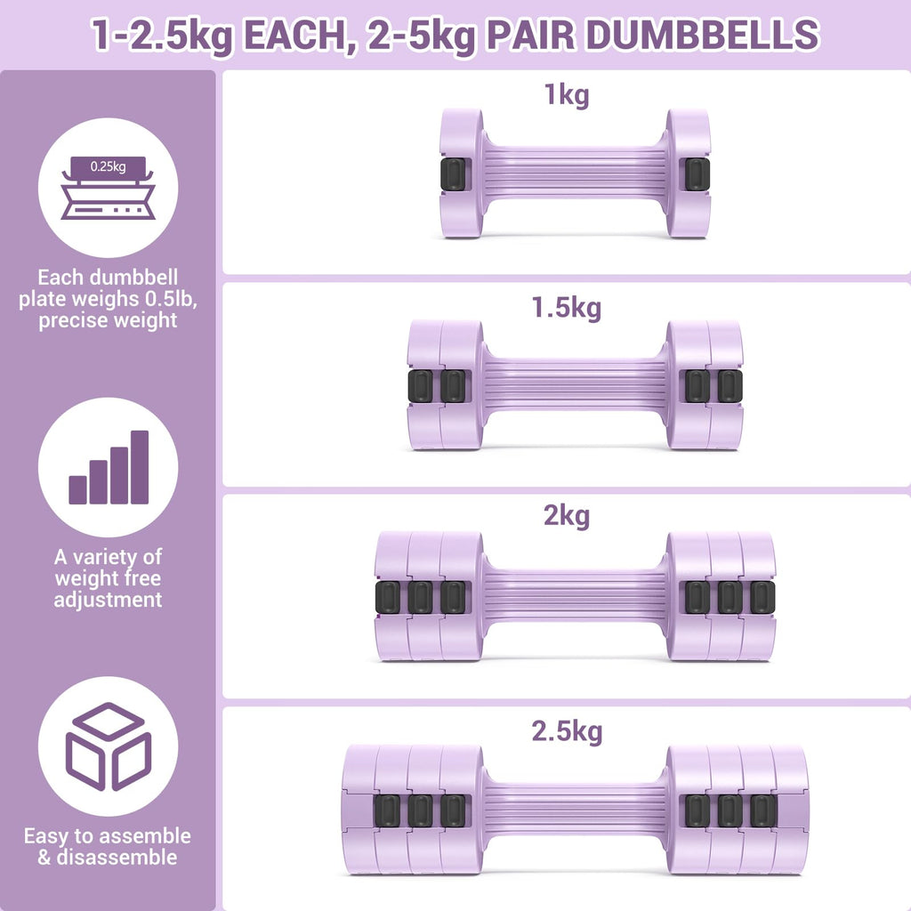 Sportneer Adjustable Dumbbells Set | 2kg-5kg Pair for Women | Sky Blue