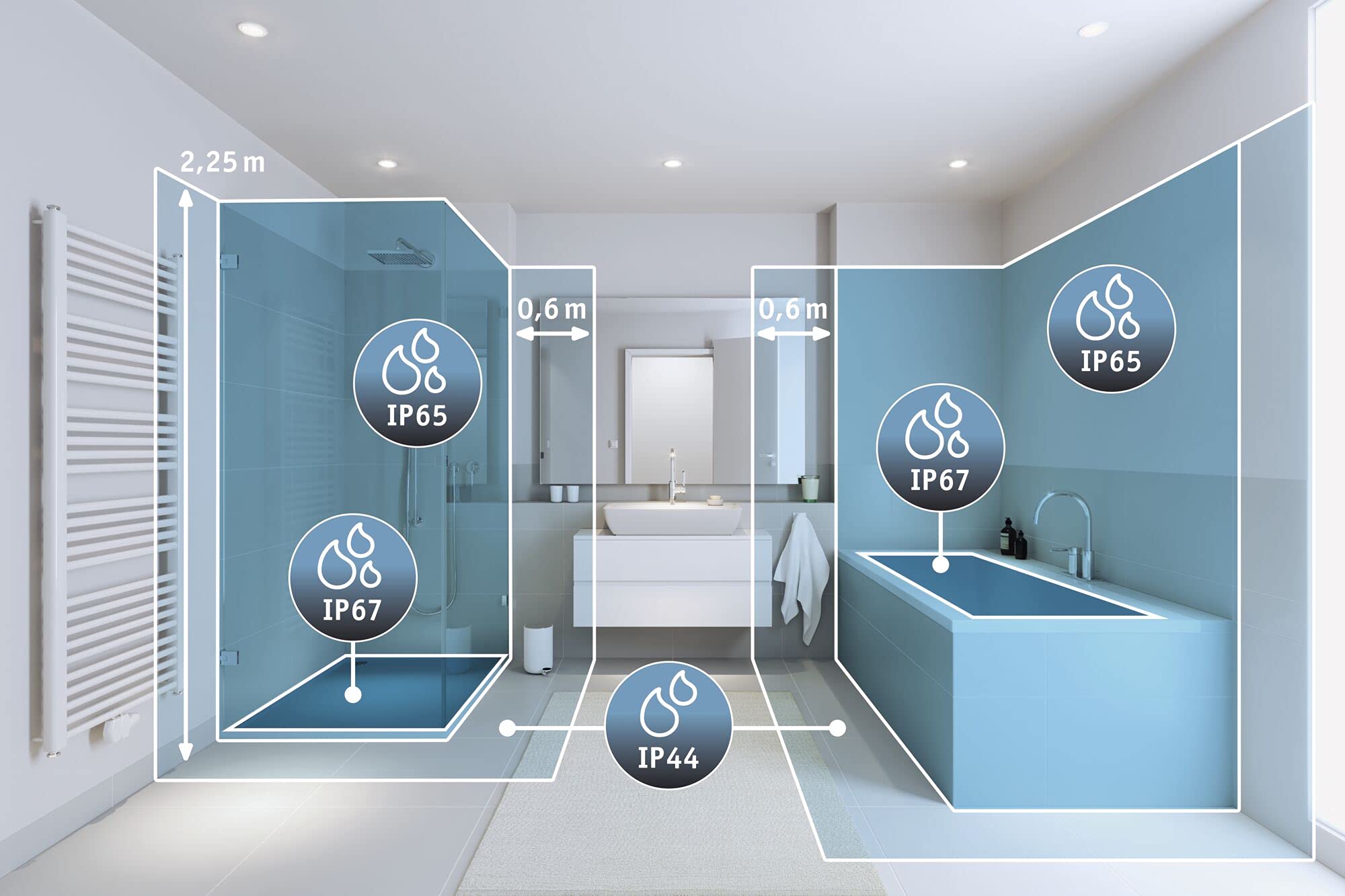 Paulmann Veluna VariFit LED Recessed Panel | IP44 3-Step Dim 215mm Round