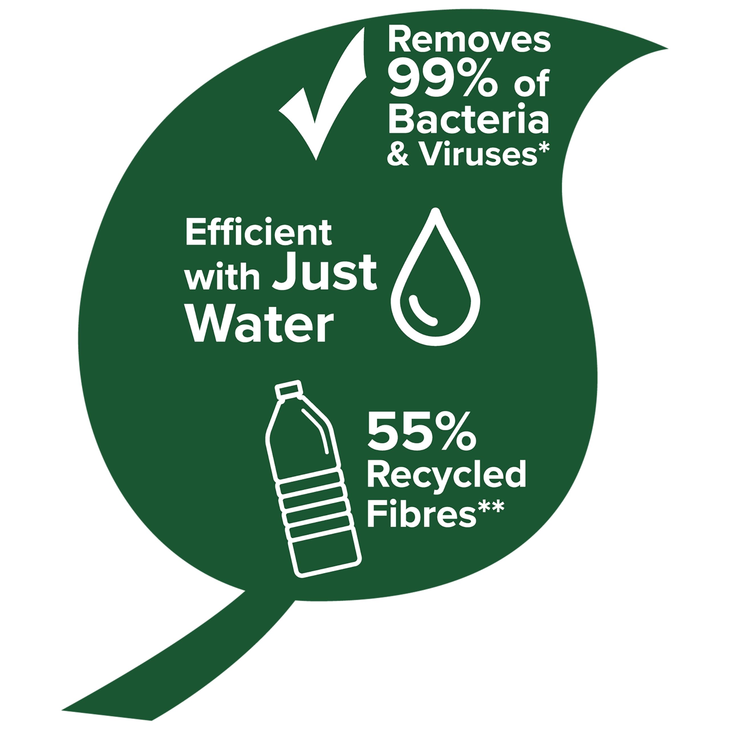 Spontex Unwrapped Microfibre Cloths | 100% Recycled Cleaning Cloths