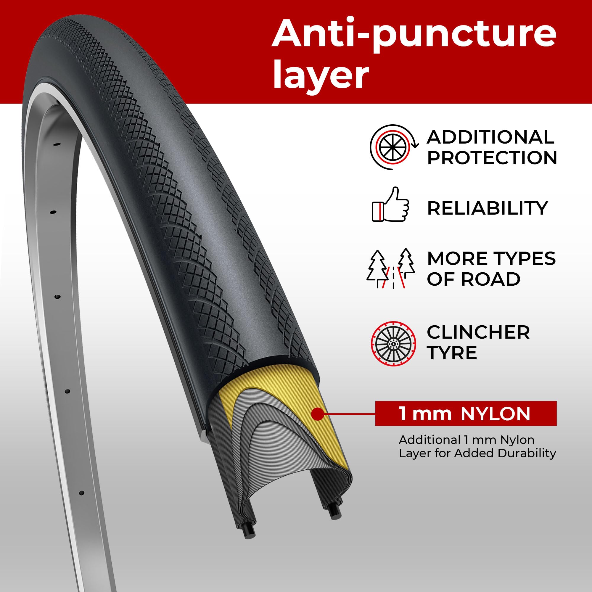 Fincci 700x28c Road Bike Tyres | Foldable Puncture Resistant - Pair