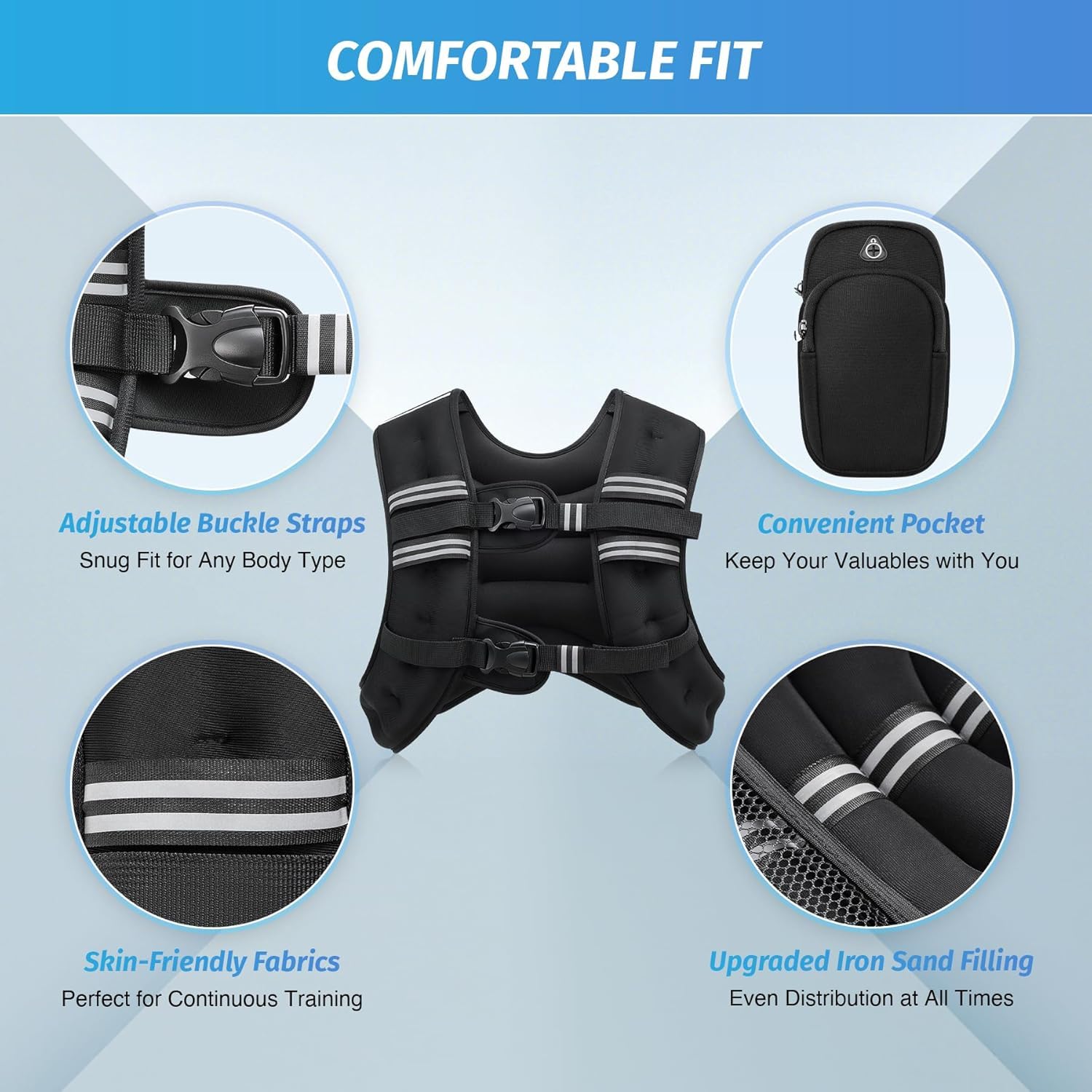 ZELUS 9kg Weighted Vest | Neoprene Strength Training Vest with Pockets