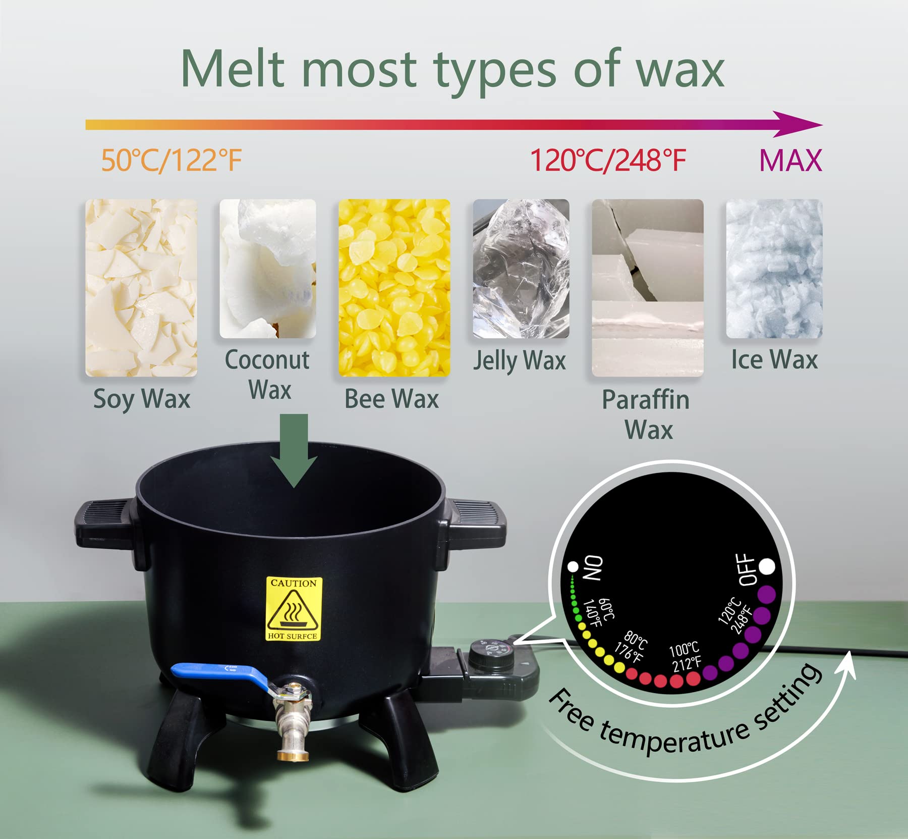 6L Electric Wax Melter for Candle Making – Non-Stick Pot