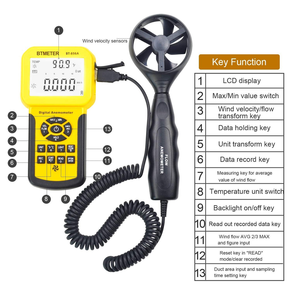 BTMETER BT-856A Pro CFM Anemometer | HVAC Wind Speed & Flow Meter with USB