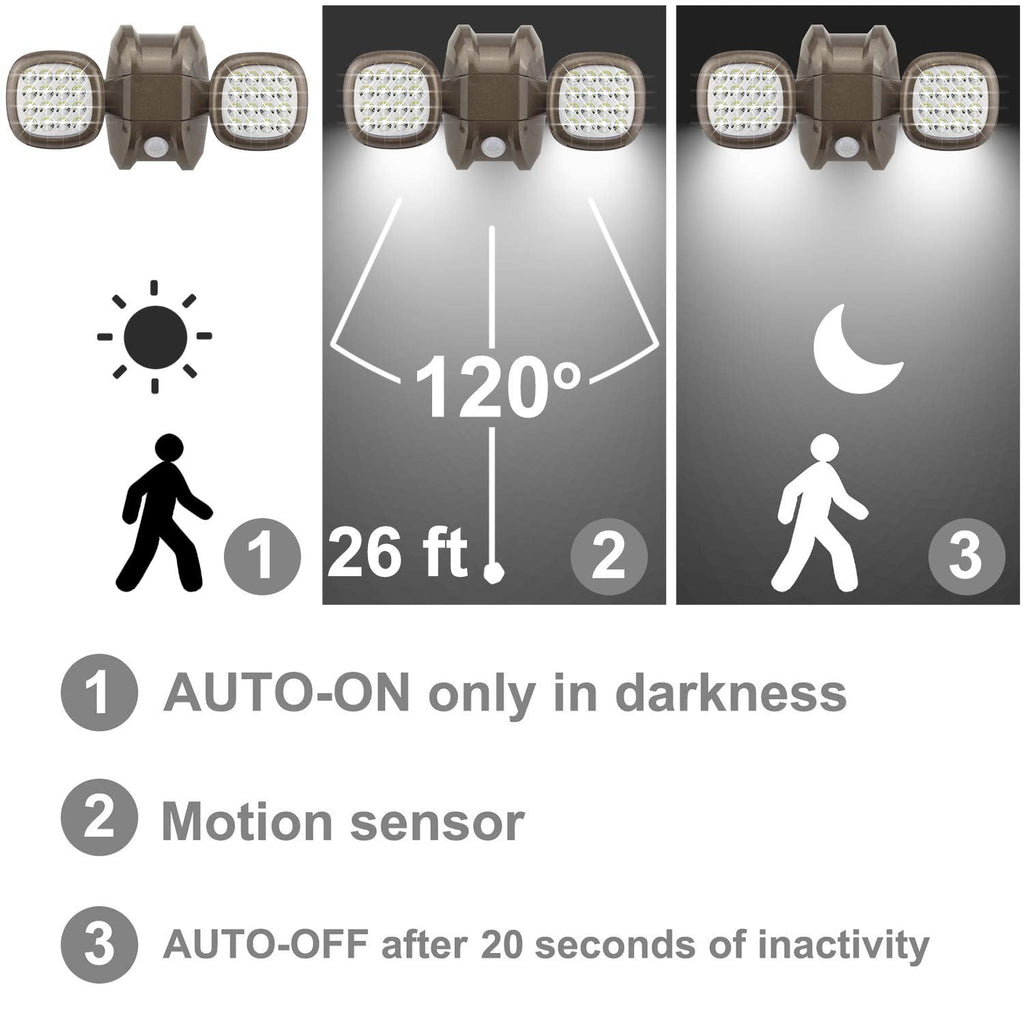 HONWELL Battery Operated Motion Sensor Security Lights | 600LM Waterproof