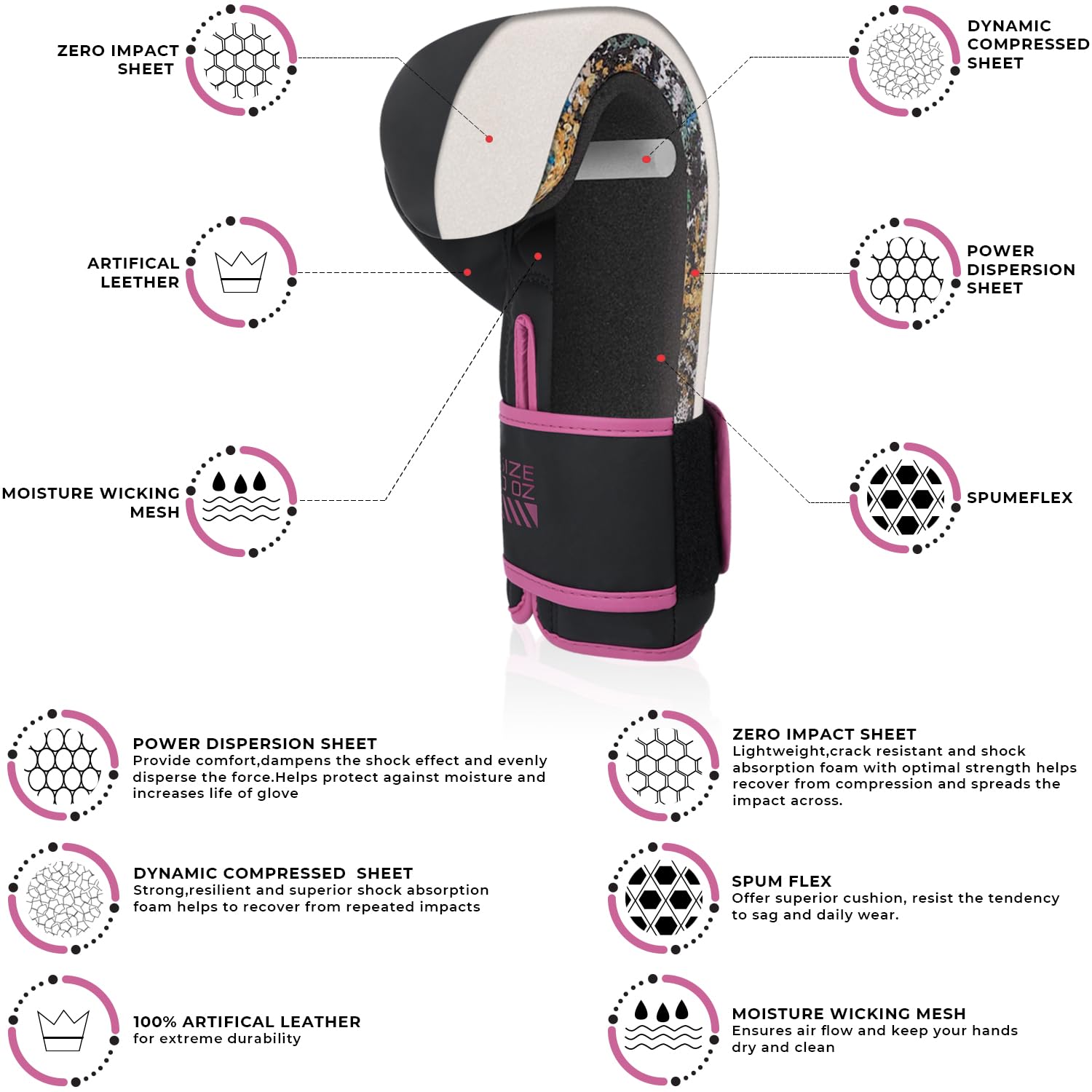 AQF Kids Boxing Gloves and Pads Set | Faux Leather MMA Training Gear