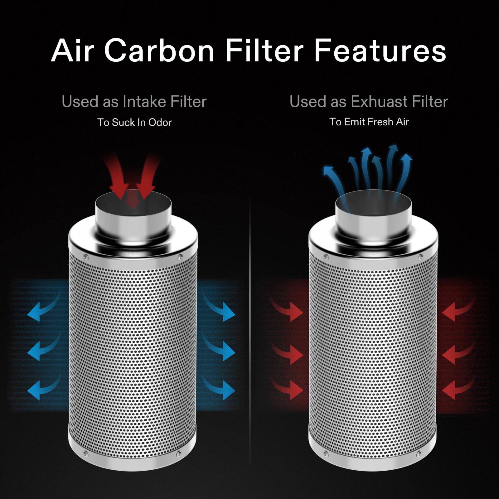 VIVOSUN 6 Inch Air Carbon Filter | Australian Charcoal for Grow Tents