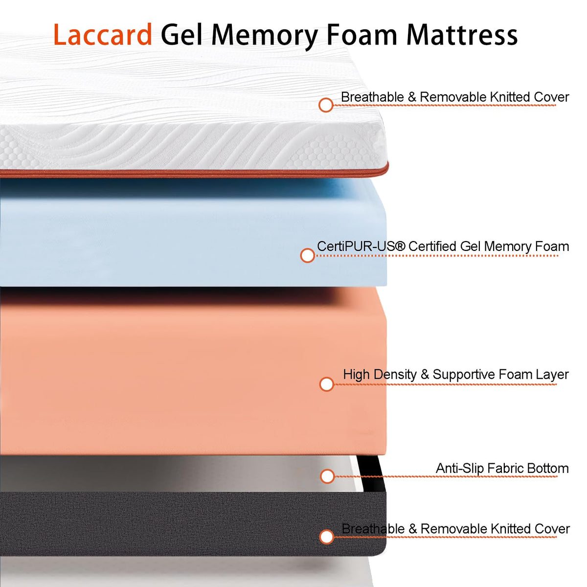 Laccard Small Double Memory Foam Mattress, Cooling 4ft Small Double Mattresses for Pressure Relief, Medium Firm, with Removable Cover, 120X190X20cm - image 2